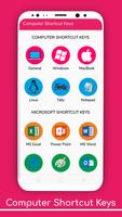 Computer Shortcut Keys Poster