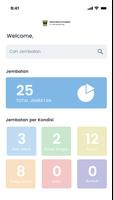 BMS Dinas BMCKTR Sumbar постер
