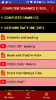 1 Schermata Computer Graphics Tutorial