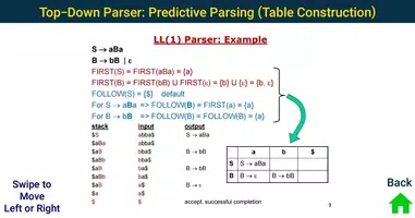 Compiler Design imagem de tela 4