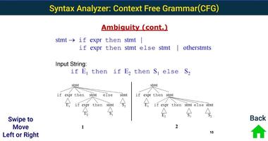 برنامه‌نما Compiler Design عکس از صفحه