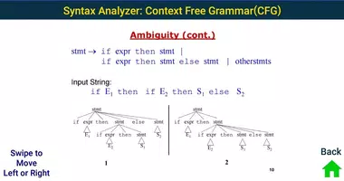 Compiler Design imagem de tela 3