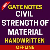 GATE Notes Strength of Material plakat