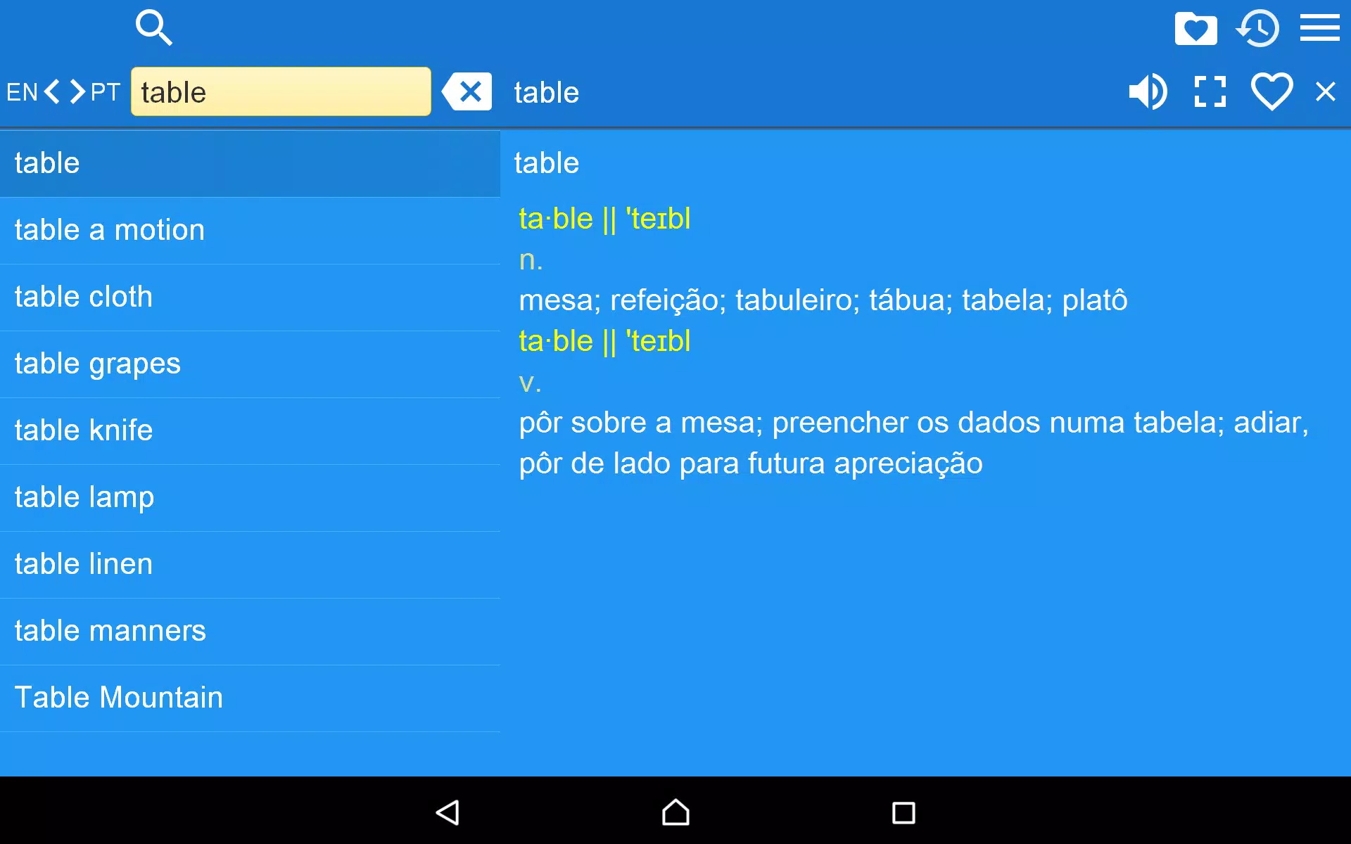 Download do APK de Dicionário de inglês - Linguee para Android