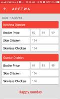 APFTWA(Daily Chicken Rates) スクリーンショット 2