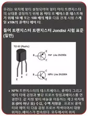 Baixar Como melhorar a fonte de alimentação APK