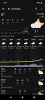 OSS Weather โปสเตอร์