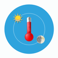 Thermometer
