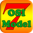 OSI model & TCP/IP model