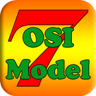 OSI model & TCP/IP model ícone
