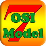 OSI model & TCP/IP model icône
