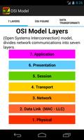 OSI model & TCP/IP model imagem de tela 1