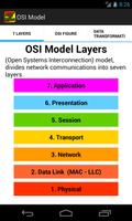 OSI model & TCP/IP model screenshot 1