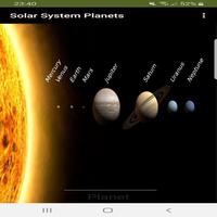 Solar System Planets poster