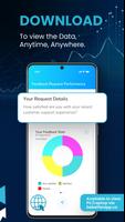 Feedback Analytics: Be Better ảnh chụp màn hình 1