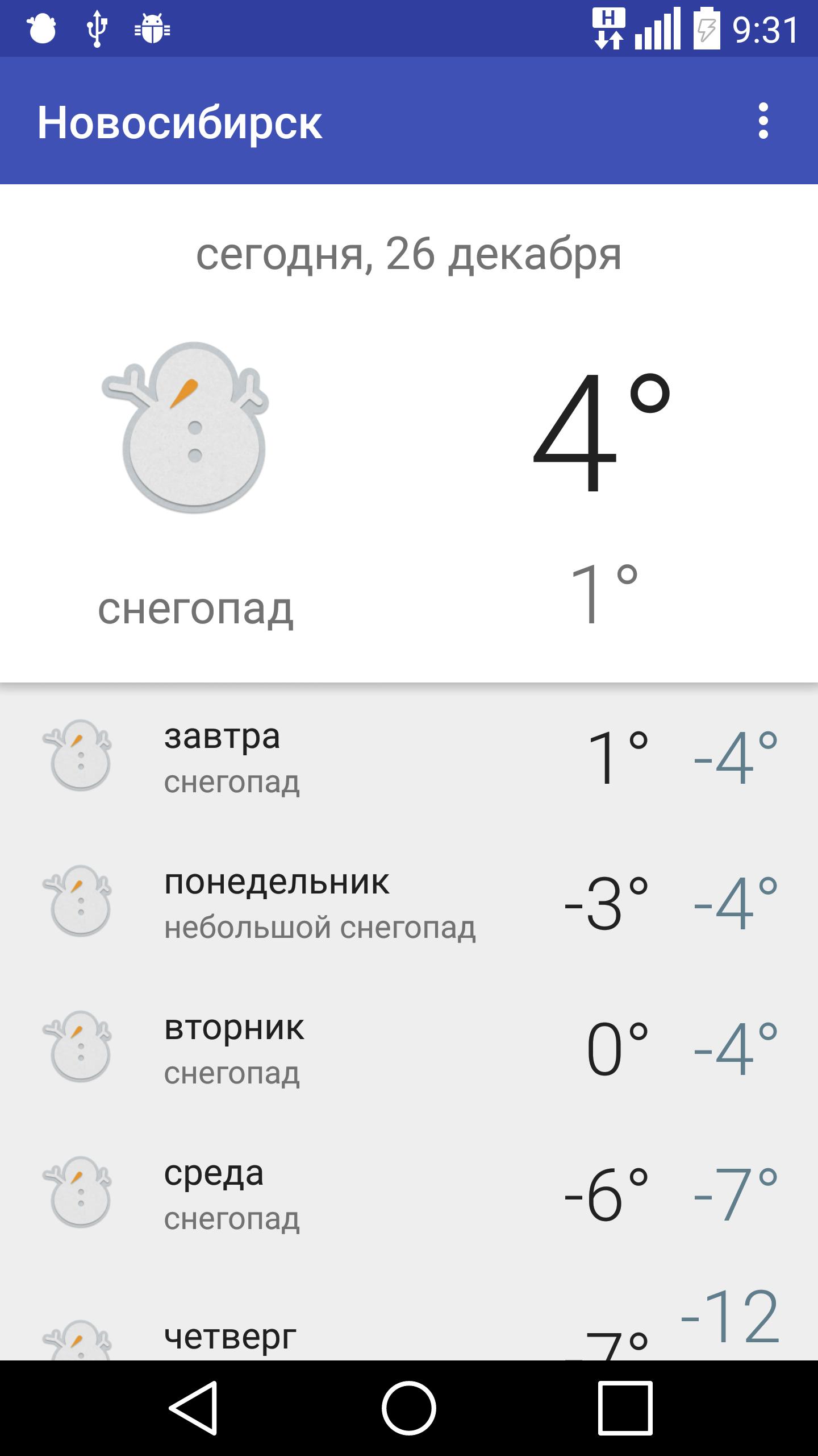 Погода в Новосибирске. Погода в Новосибирске сегодня. Новосибирский погода.