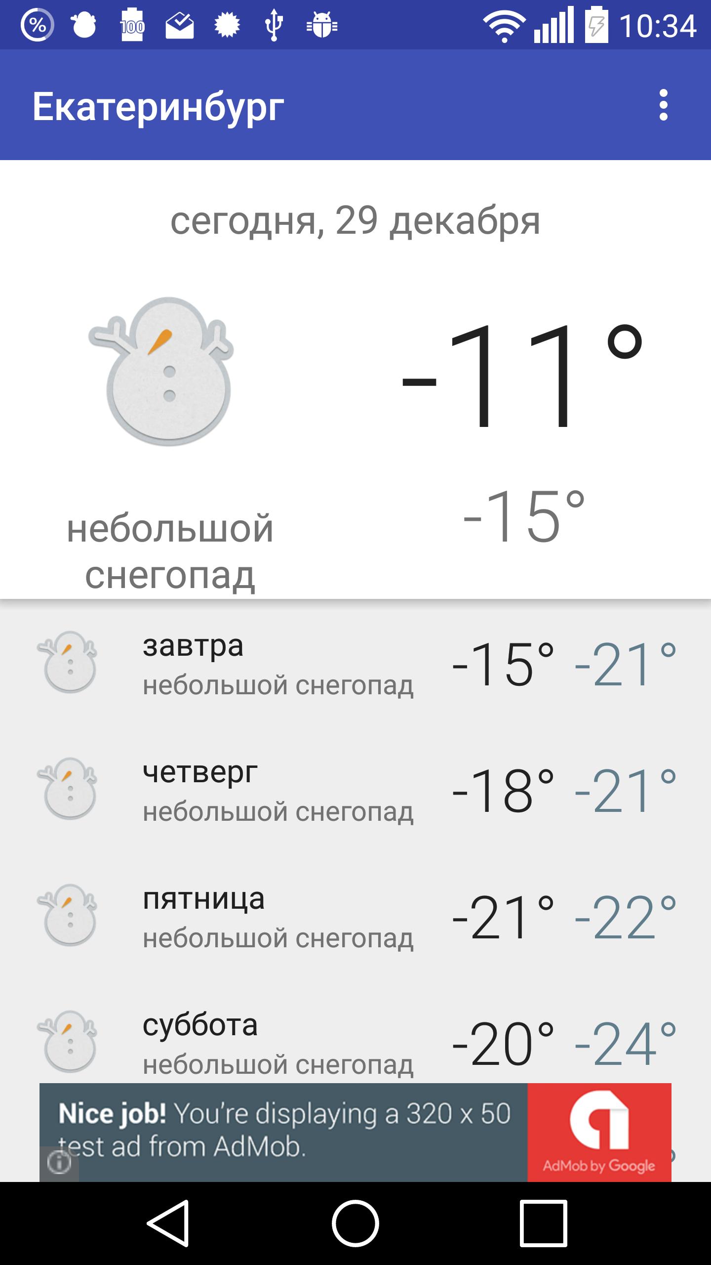 Свердловский погода сейчас