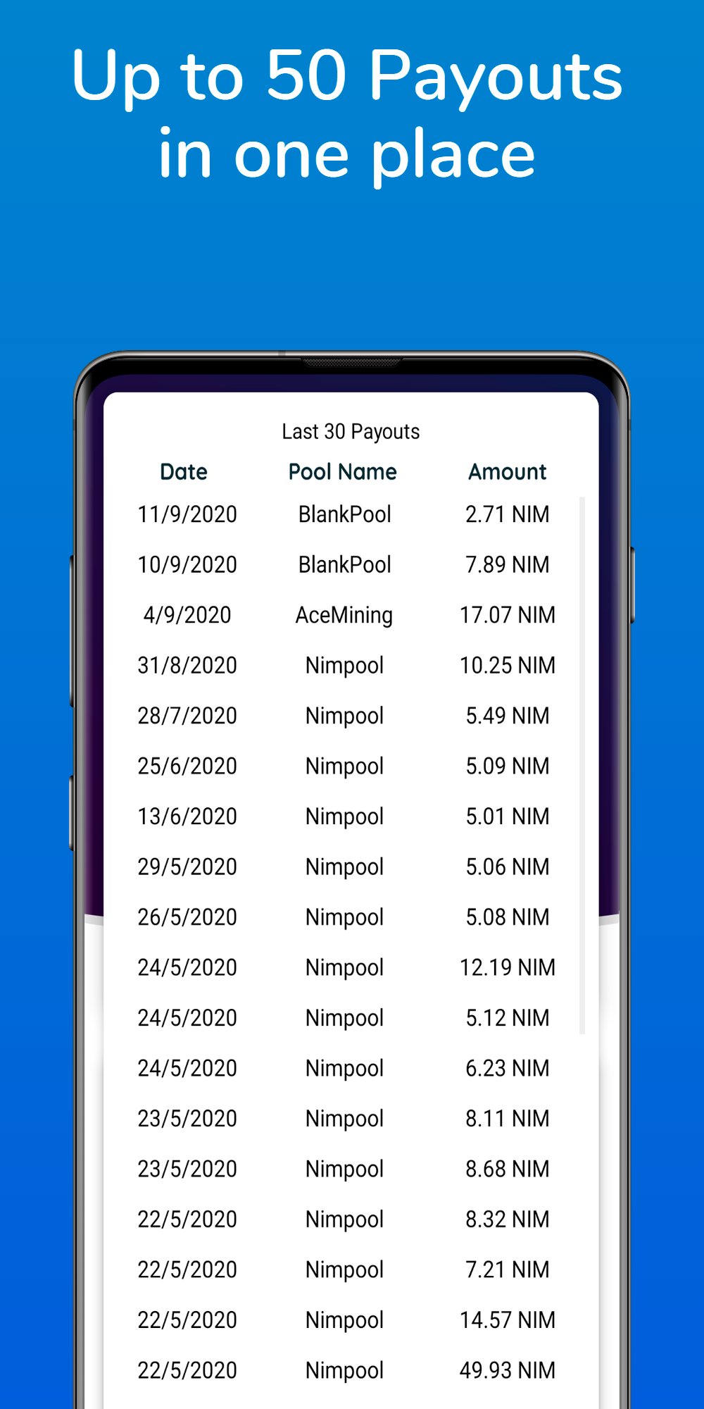 Nim Pools Hub Nimiq Pool Monitor For Android Apk Download