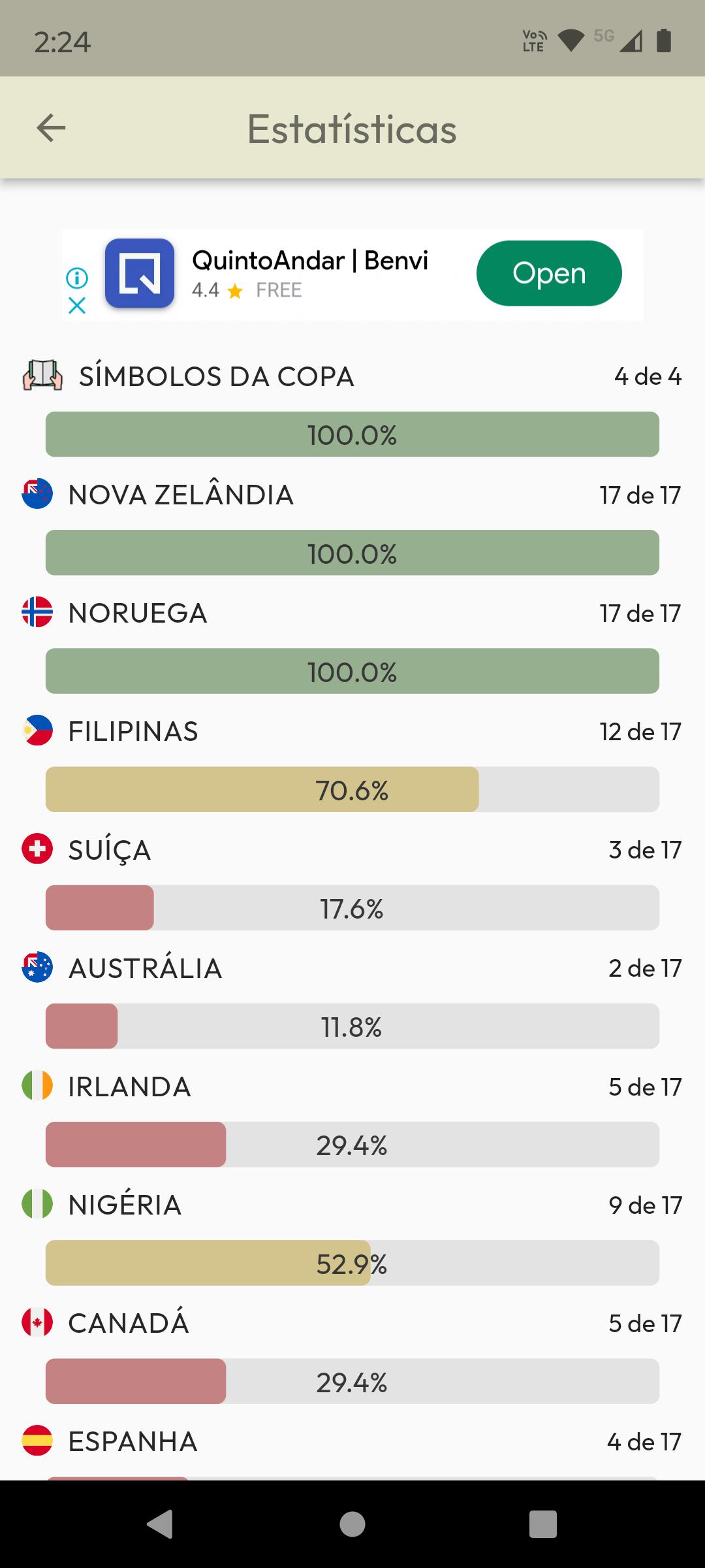 Quiz das Bandeiras Mundiais APK برای دانلود اندروید