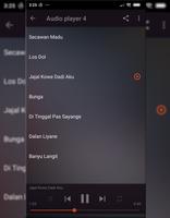 Dangdut Koplo Mp3 Offline 2021 Ekran Görüntüsü 3