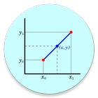 Interpolation Calculator biểu tượng