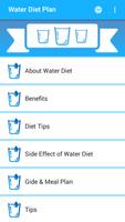Water Diet Plan Cartaz