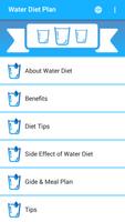 Water Diet Plan 海報