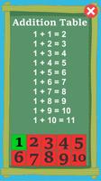 Addition Multiplication Subtra capture d'écran 2