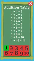 Addition Multiplication Subtra screenshot 2