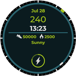 Chromawave Loop - Zifferblatt
