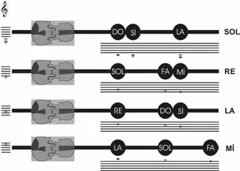 Play Violin APK download