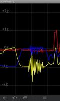 Accelerometer Acceleration Log Screenshot 1