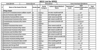 BPL List 2018-19 - All India 截图 3