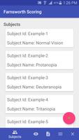 پوستر Farnsworth CVD Scoring