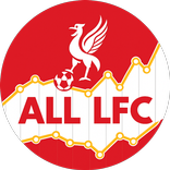 ALL LFC: Liverpool Data Tool