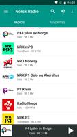 Norsk Radio ポスター