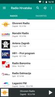 Radio Croatia (Hrvatska) โปสเตอร์