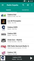 Radio España Affiche