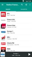 Radios France پوسٹر