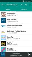 Radio New Zealand পোস্টার