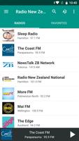 Radio New Zealand الملصق