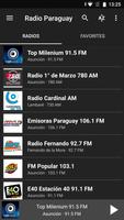 Radio Paraguay تصوير الشاشة 3