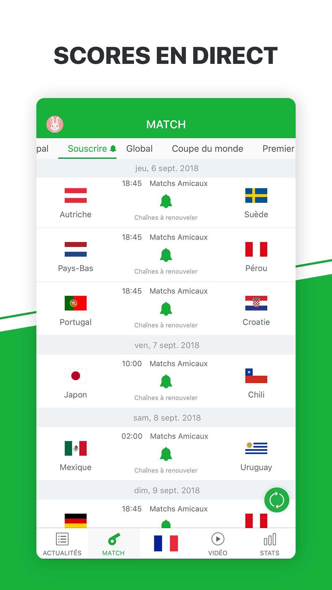 All Football–Dernières Nouvelles,Scores en direct pour Android -  Téléchargez l'APK