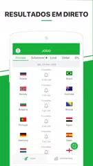 Baixar All Football - Últimas notícia APK