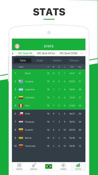 All Football 截图 5