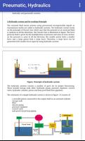 Basics of Pneumatics & Hydraulics 2019 capture d'écran 1