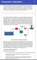 Basics of Pneumatics & Hydraulics 2019 capture d'écran 3