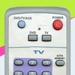 Télécommande pour Audiovox TV