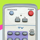 Télécommande pour Audiovox TV APK
