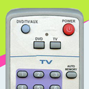 TV Remote For Audiovox APK